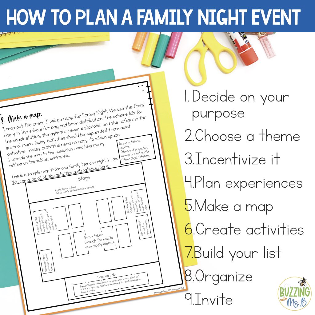 Family Literacy Night Planner