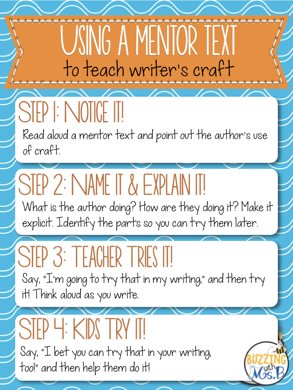 steps for using a mentor text