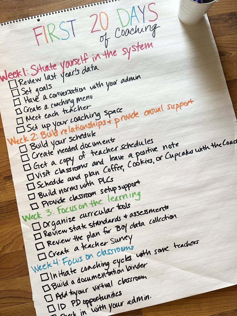 First 20 Days of Instructional Coaching - Free Checklist - Buzzing with ...