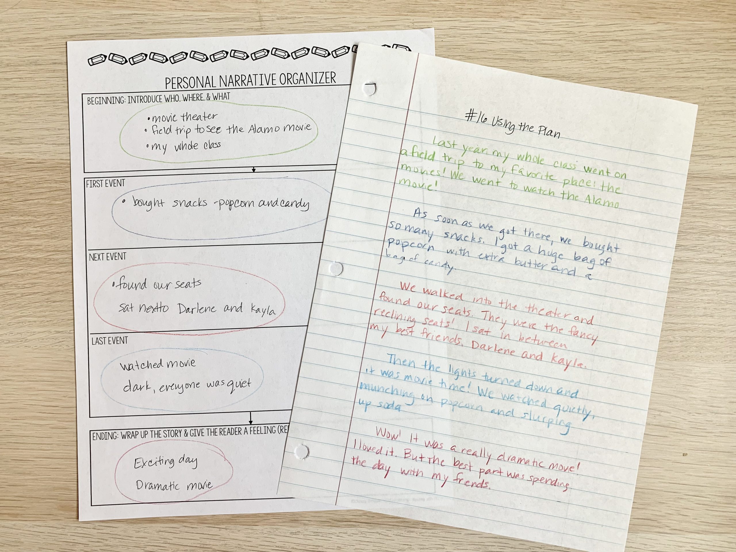 graphic organizer personal narrative structure