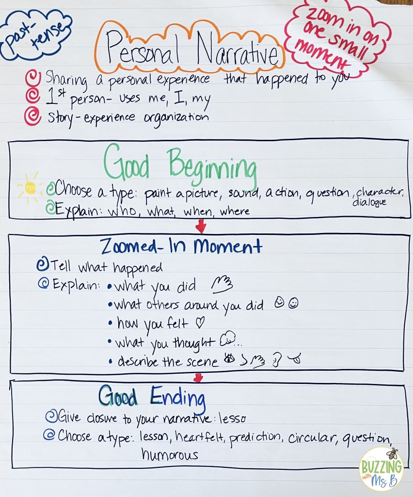 structure of a good narrative