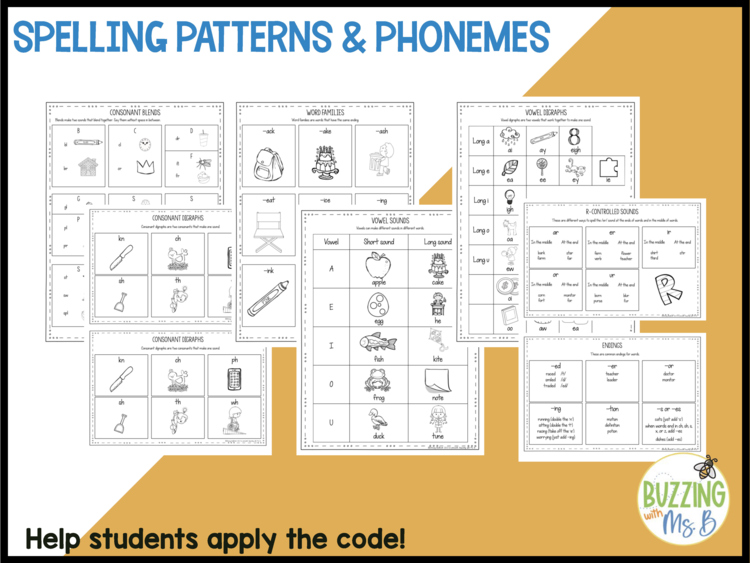 Sound Charts Folder - Phonics and Spelling Patterns Tools for 3rd, 4th and 5th