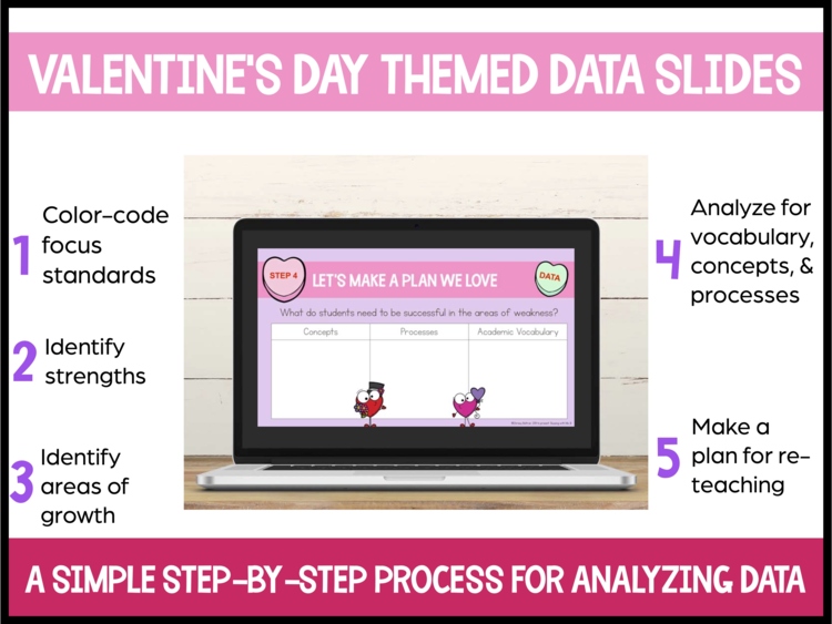 Valentine's Day Data Forms + Slides - Instructional Coaching - PLC Meetings