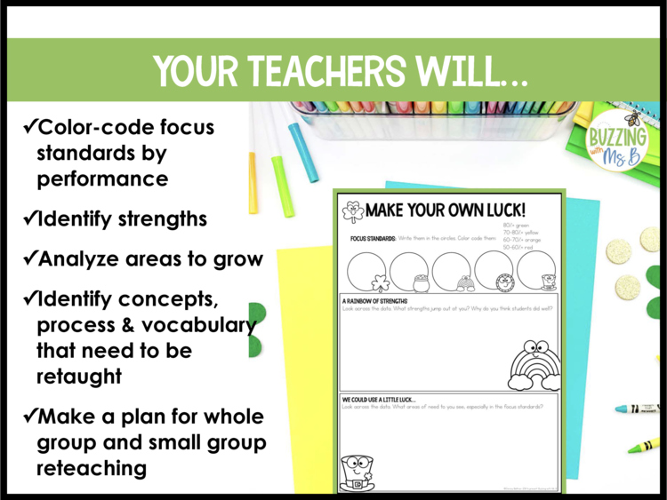 St. Patrick's Day Data Forms + Slides - Instructional Coaching - PLC Meetings