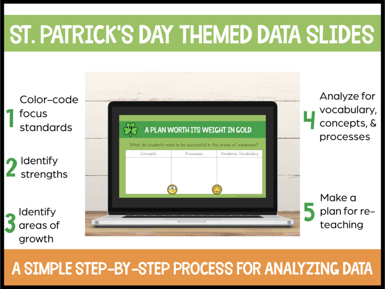 St. Patrick's Day Data Forms + Slides - Instructional Coaching - PLC Meetings