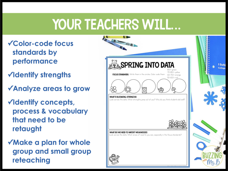 Instructional Coaching PLC Meetings Seasonal Data Forms & Analysis Bundle
