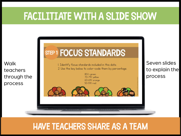 Instructional Coaching PLC Meetings Seasonal Data Forms & Analysis Bundle