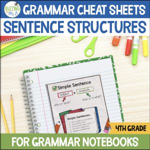 4th Grade Grammar Cheat Sheets - Simple Compound Fragment Mini ELA Anchor Charts