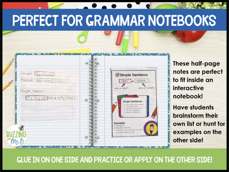 4th Grade Grammar Cheat Sheets - Simple Compound Fragment Mini ELA Anchor Charts
