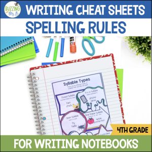4th Grade Spelling Rules Mini Anchor Charts - Multisyllabic Words Syllable Types