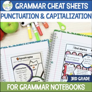 3rd Grade Grammar Cheat Sheets Capitalization Punctuation ELA Mini Anchor Charts