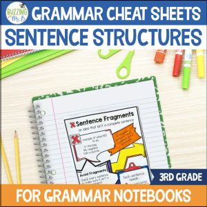 3rd Grade Grammar Cheat Sheets - Sentences and Fragments ELA Mini Anchor Charts