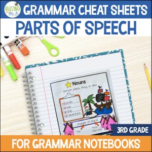 3rd Grade Grammar Cheat Sheets - Parts of Speech Notes, ELA Mini Posters - TEKS