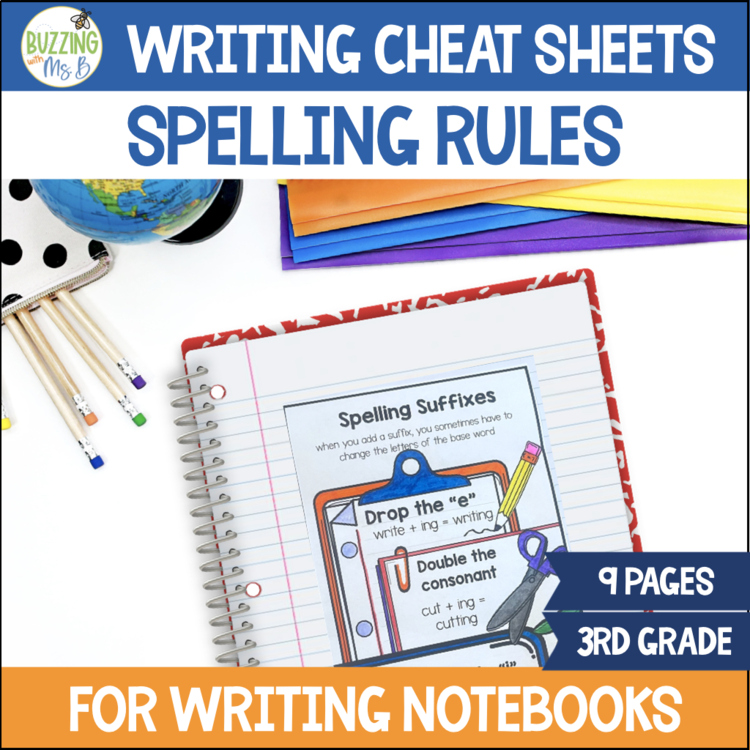 3rd Grade Spelling Rules Mini Anchor Charts - Multisyllabic Words Syllable Types