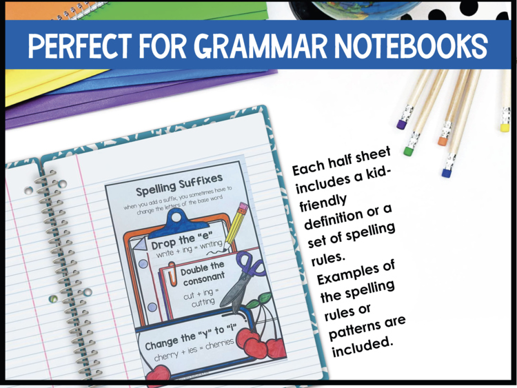 3rd Grade Spelling Rules Mini Anchor Charts - Multisyllabic Words Syllable Types