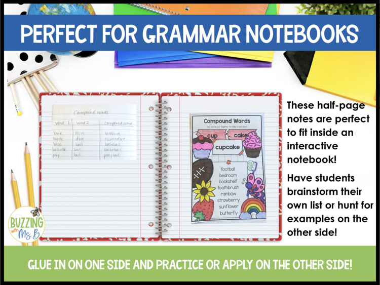 3rd Grade Spelling Rules Mini Anchor Charts - Multisyllabic Words Syllable Types