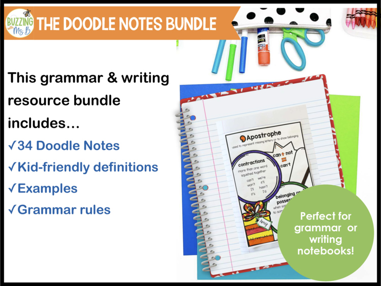 3rd Grade Grammar Cheat Sheets & Mini ELA Anchor Charts - Parts of Speech Notes