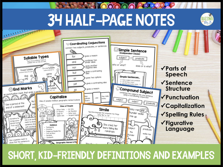 3rd Grade Grammar Cheat Sheets & Mini ELA Anchor Charts - Parts of Speech Notes