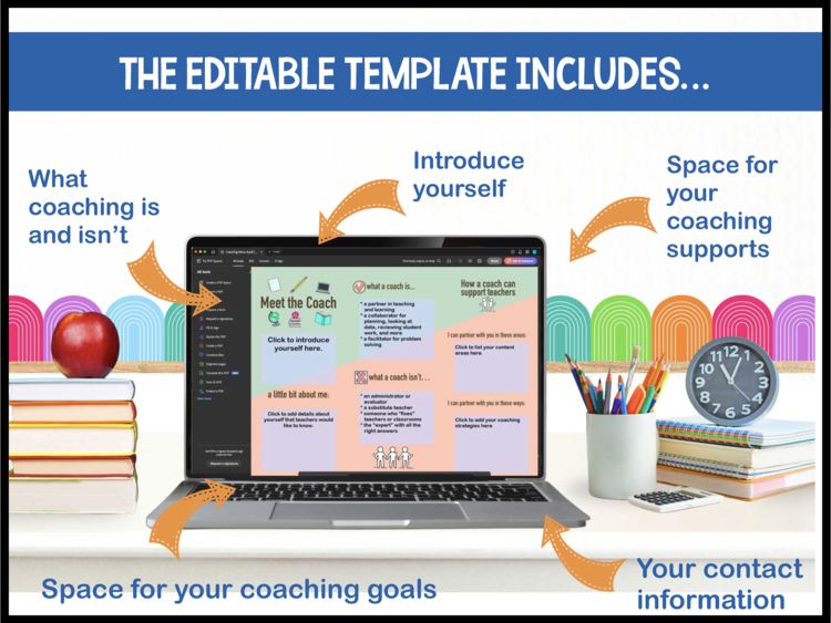 Instructional Coaching Meet the Coach Editable Template: Introduction Brochure