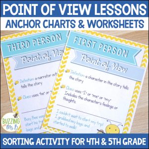 Point of View Lessons for First Person, Third Person Limited and Omniscient
