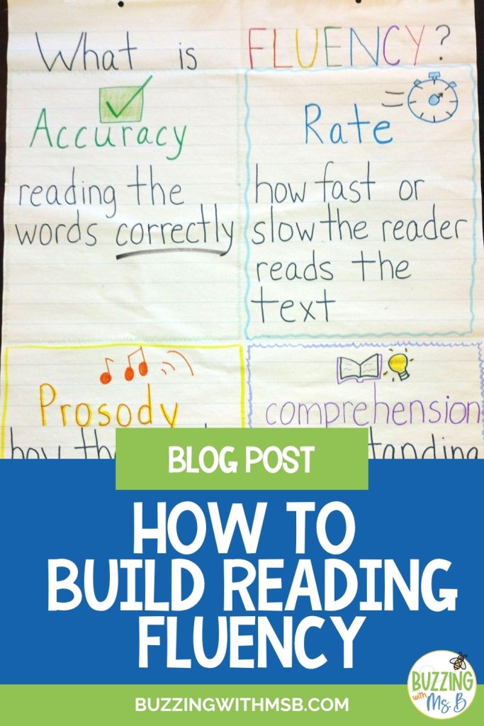 How to Build Reading Fluency blog post pin with a What Is Fluency anchor chart